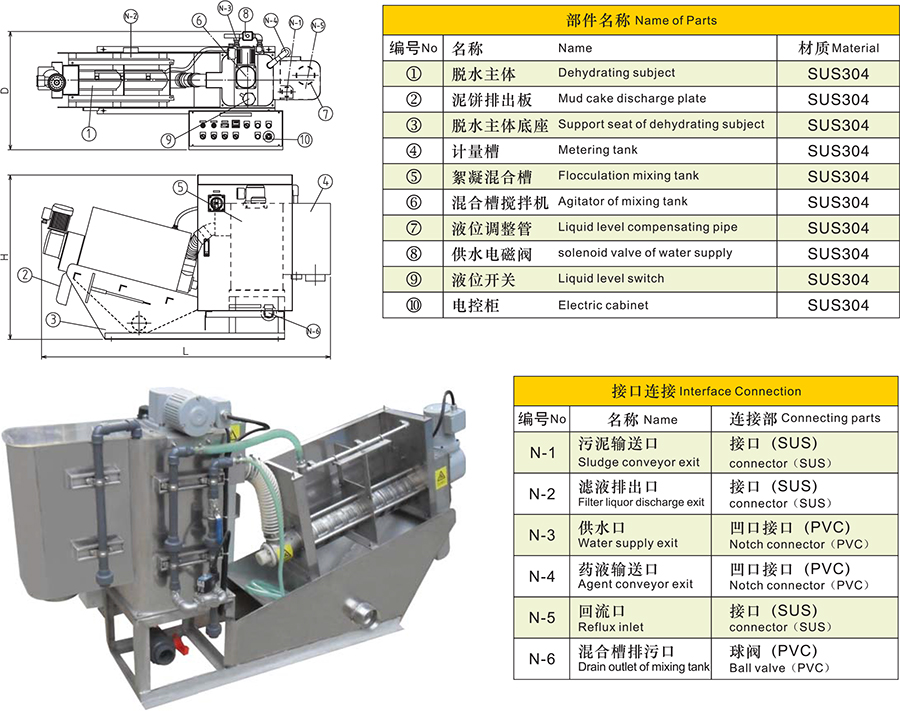 疊式污泥脫水機