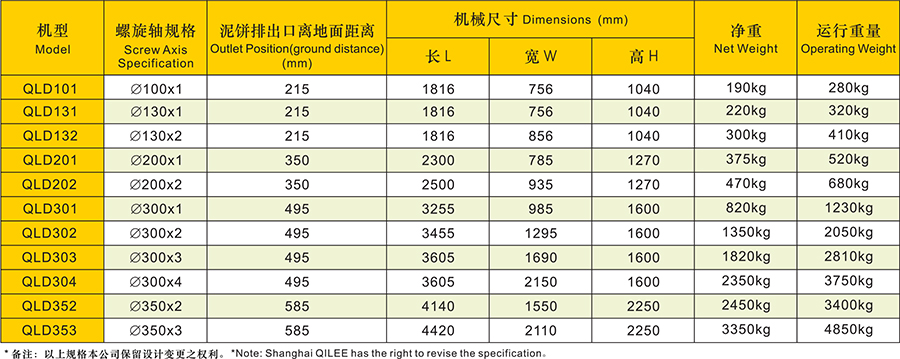 疊式污泥脫水機